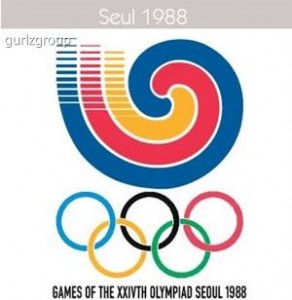 Todos los logos de las olimpiadas desde 1896 al 2012 20