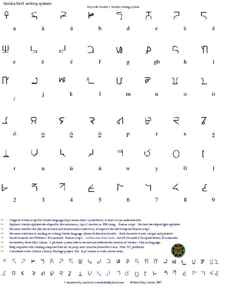 Alfabeto de Samuel Ajayi Crowther y Yoruba